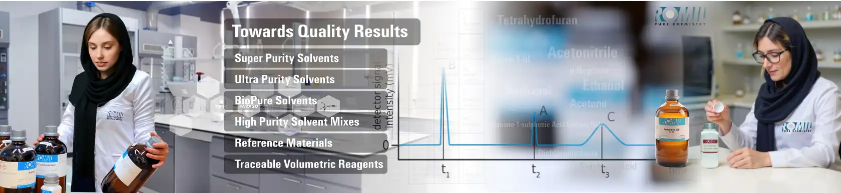 کد مواد شیمیایی آزمایشگاهی